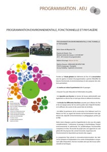 Programmation environnementale, fonctionnelle et paysagère